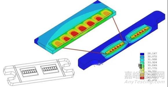 如何選用散熱片