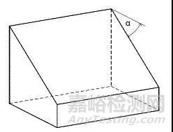 汽車電氣和電子部件環(huán)境可靠性與關(guān)鍵試驗(yàn)解析