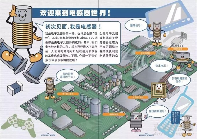 電感失效的愿意是什么？