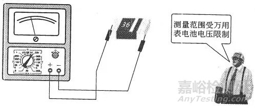 貼片二極管的檢測(cè)