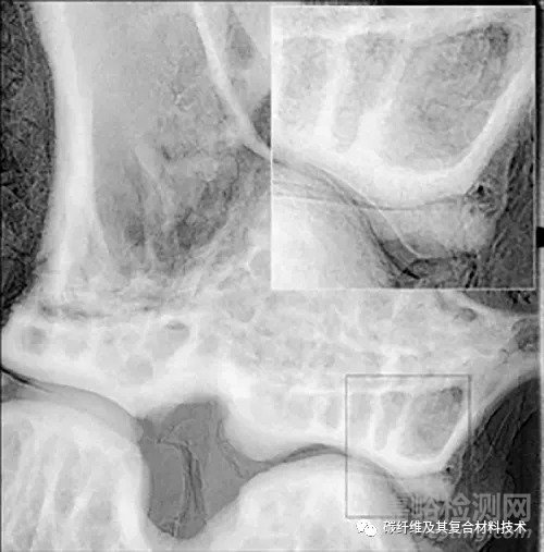 利用微米級/納米級CT研究纖維和材料的微觀形態(tài)結構