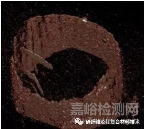利用微米級/納米級CT研究纖維和材料的微觀形態(tài)結構