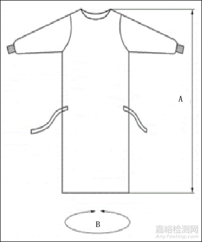 一次性使用手術(shù)衣產(chǎn)品注冊案例分析