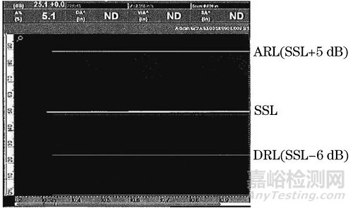 AWS D1.1標(biāo)準(zhǔn)中焊縫相控陣超聲檢測(cè)要求的解讀