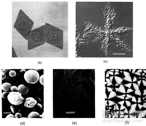 聚乙烯的經(jīng)典形態(tài)