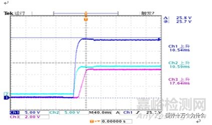 開關(guān)電源測試指導(dǎo)書
