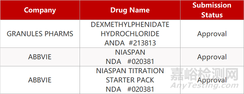 【藥研日報0914】再鼎則樂補充新藥上市申請獲批 | 牛津-阿斯利康新冠疫苗臨床試驗將重啟...