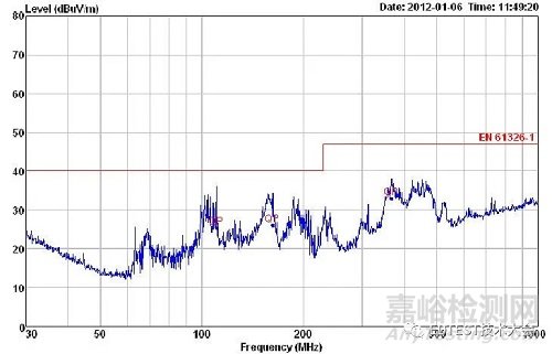 某款數(shù)字萬(wàn)用表EMC輻射騷擾整改案例分享