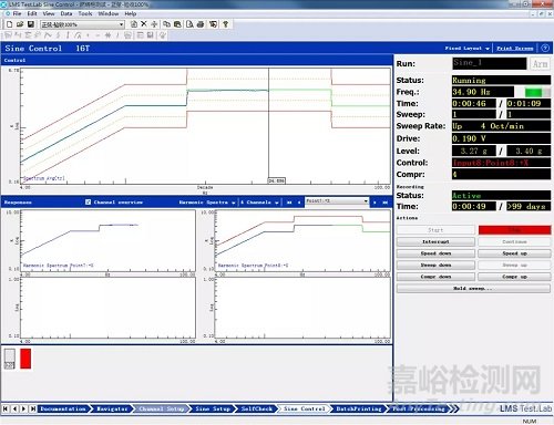 基于加速度限控制策略的振動試驗過載停機實驗研究（下）