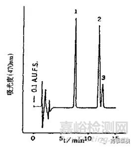 專屬性的一些簡單論述