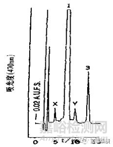 專屬性的一些簡單論述