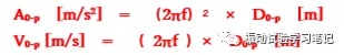 振動(dòng)試驗(yàn)基礎(chǔ)-振動(dòng)試驗(yàn)機(jī)的選擇及試驗(yàn)可否判斷要素