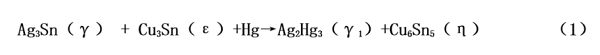 口腔充填修復(fù)材料高銅銀汞合金的發(fā)展與未來(lái)前瞻