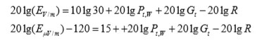 相控陣?yán)走_(dá)天線諧波輻射發(fā)射測(cè)試技術(shù)研究