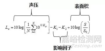 聲功率的基本概念與測試方法