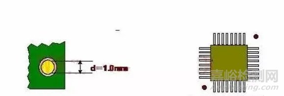 PCB制板基礎(chǔ)知識匯總