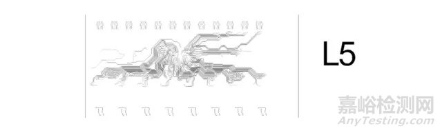 PCB制板基礎(chǔ)知識匯總