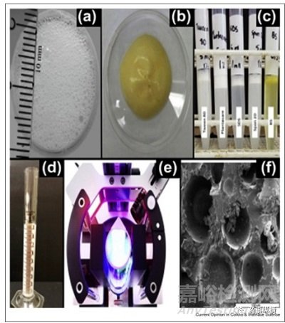 泡沫劑在制藥及醫(yī)療領(lǐng)域中的應(yīng)用