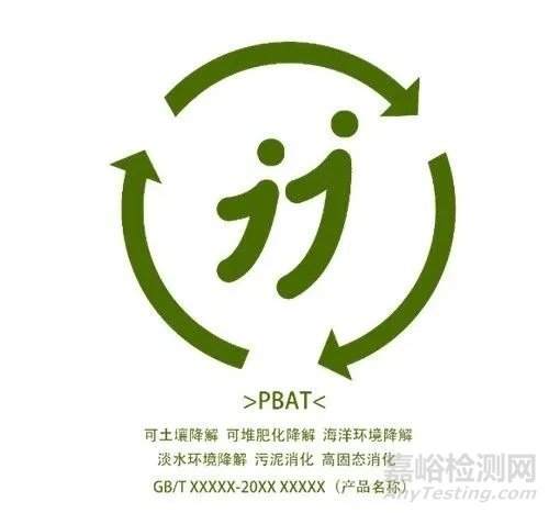 《可降解塑料制品的分類(lèi)與標(biāo)識(shí)規(guī)范指南》發(fā)布