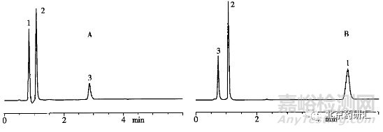 HPLC外標(biāo)法進(jìn)行含量測(cè)定時(shí)有哪些注意事項(xiàng)