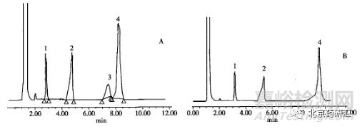 HPLC外標(biāo)法進(jìn)行含量測(cè)定時(shí)有哪些注意事項(xiàng)