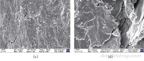 典型案例分享:螺桿與螺套粘著磨損導致失效