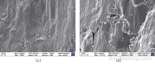 典型案例分享:螺桿與螺套粘著磨損導致失效
