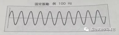 振動(dòng)試驗(yàn)基礎(chǔ)-試驗(yàn)條件內(nèi)容介紹之正弦試驗(yàn)