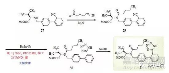質(zhì)量源于設(shè)計(jì)在化學(xué)藥物中亞硝胺雜質(zhì)控制中的應(yīng)用