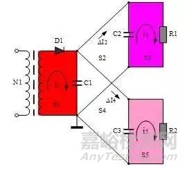 解決傳導(dǎo)干擾的八大對策