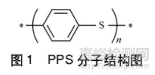 PPS塑料的介紹，物化特性，合成方法及生產(chǎn)企業(yè)