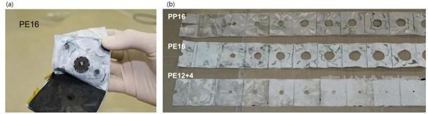 隔膜對(duì)加熱、過充、針刺和外短路測(cè)試的影響