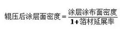 鋰電池極片設(shè)計(jì)基礎(chǔ)問題
