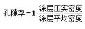 鋰電池極片設(shè)計(jì)基礎(chǔ)問題