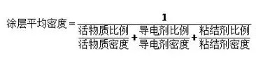 鋰電池極片設(shè)計(jì)基礎(chǔ)問題