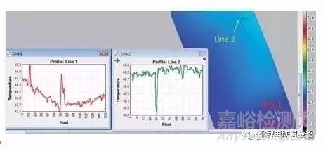 鋰電池極片設(shè)計(jì)基礎(chǔ)問題