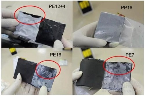 鋰電池極片設(shè)計(jì)基礎(chǔ)問題