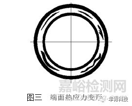 機(jī)械密封失效特征判斷與分析