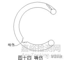 機(jī)械密封失效特征判斷與分析