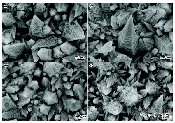 316L不銹鋼表面超疏水微納鎳鍍層定向電沉積工藝優(yōu)化研究