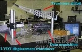 蜂窩結構力學超材料彈性及抗沖擊性能