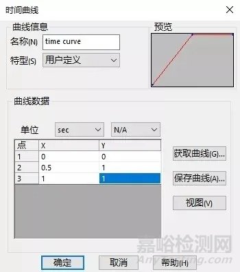 機(jī)械振動筆記之-沖擊