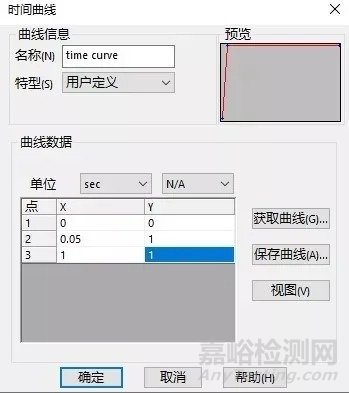 機(jī)械振動筆記之-沖擊
