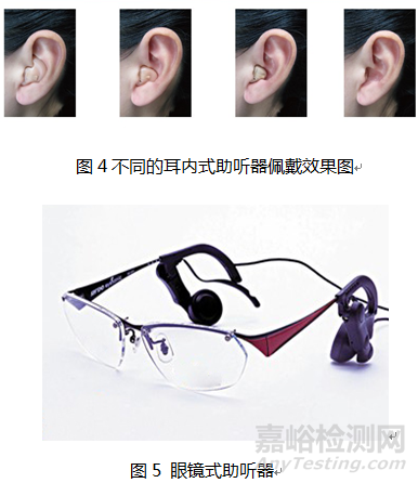 助聽(tīng)器臨床前需要做哪些研發(fā)實(shí)驗(yàn)