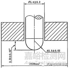 橡膠硬度測(cè)試方法