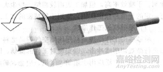 金屬的表面預(yù)處理技術(shù)