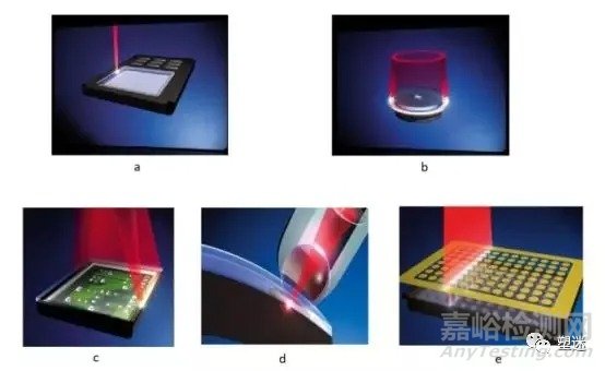 塑料激光焊接技術(shù)相關(guān)問題匯總及解答