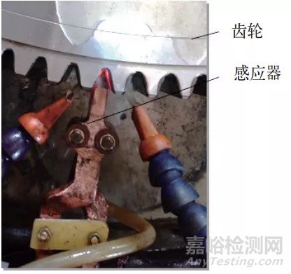 小模數(shù)齒輪沿齒溝連續(xù)淬火感應(yīng)器的創(chuàng)新與制造