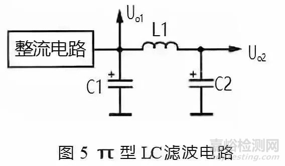 四種常見的濾波電路分析技巧