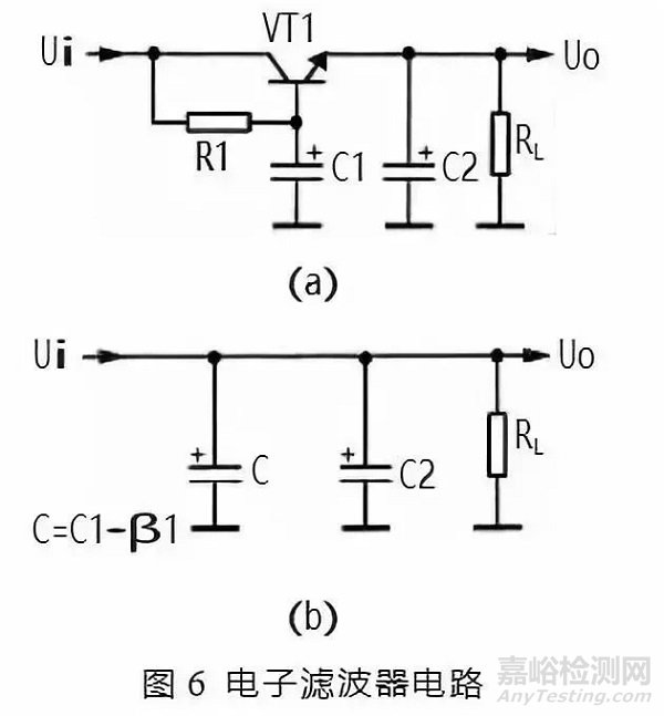 四種常見的濾波電路分析技巧